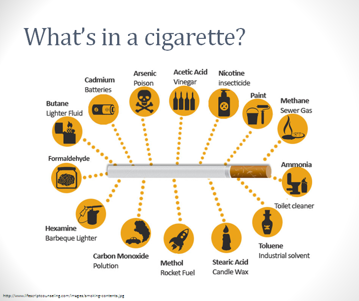 Tobacco Cessation Treatment Program - Quit Smoking - OHSU