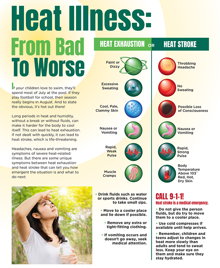 Heat Stroke: More Serious Than You Think