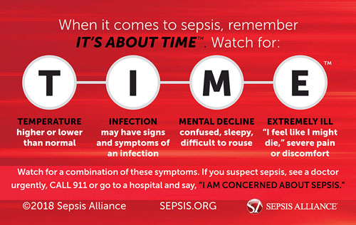 Sepsis graphic